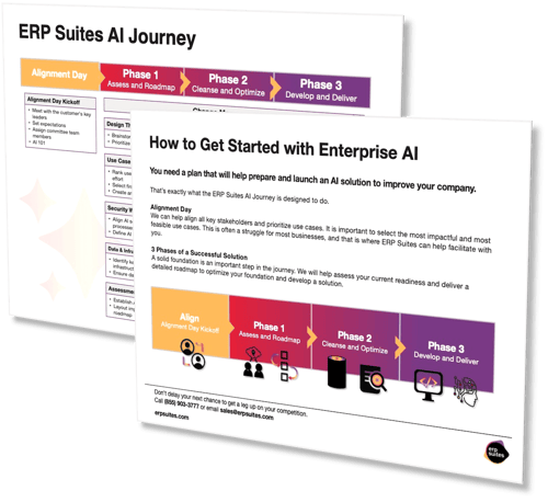 AI Journey group