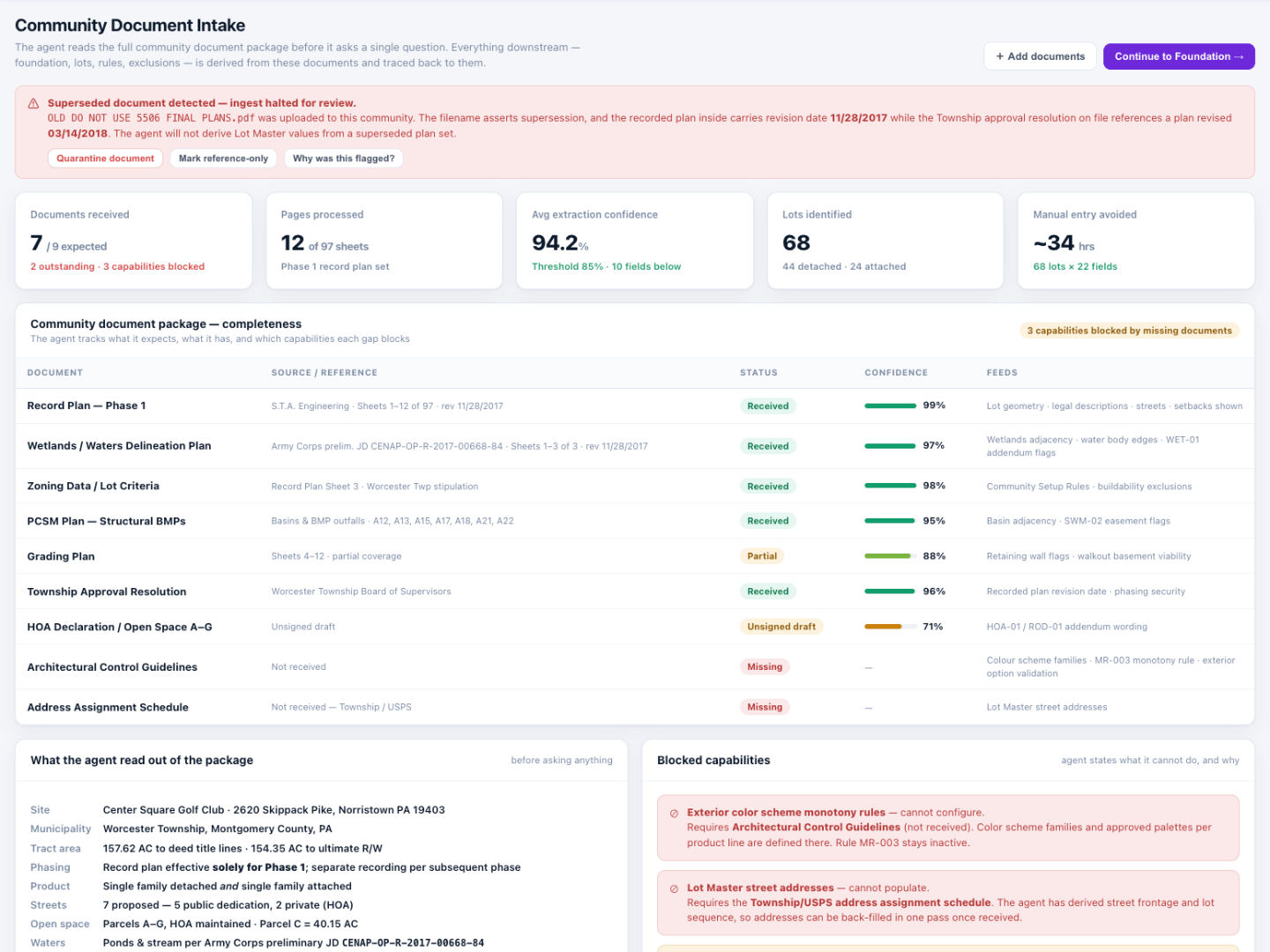 Community Document Intake