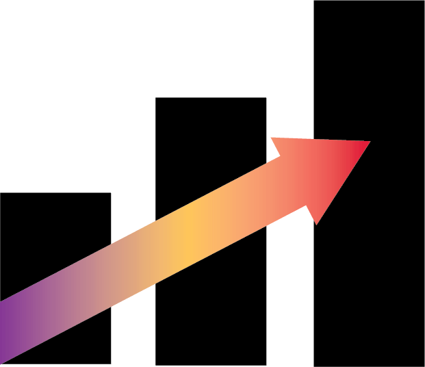 ERP_Profitability