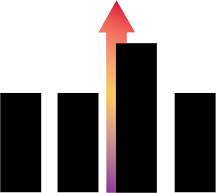 ERP_higher rate of return