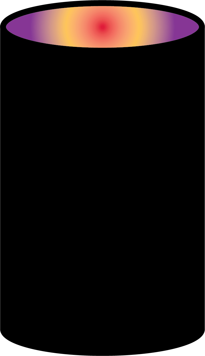 ERP_DATABASE