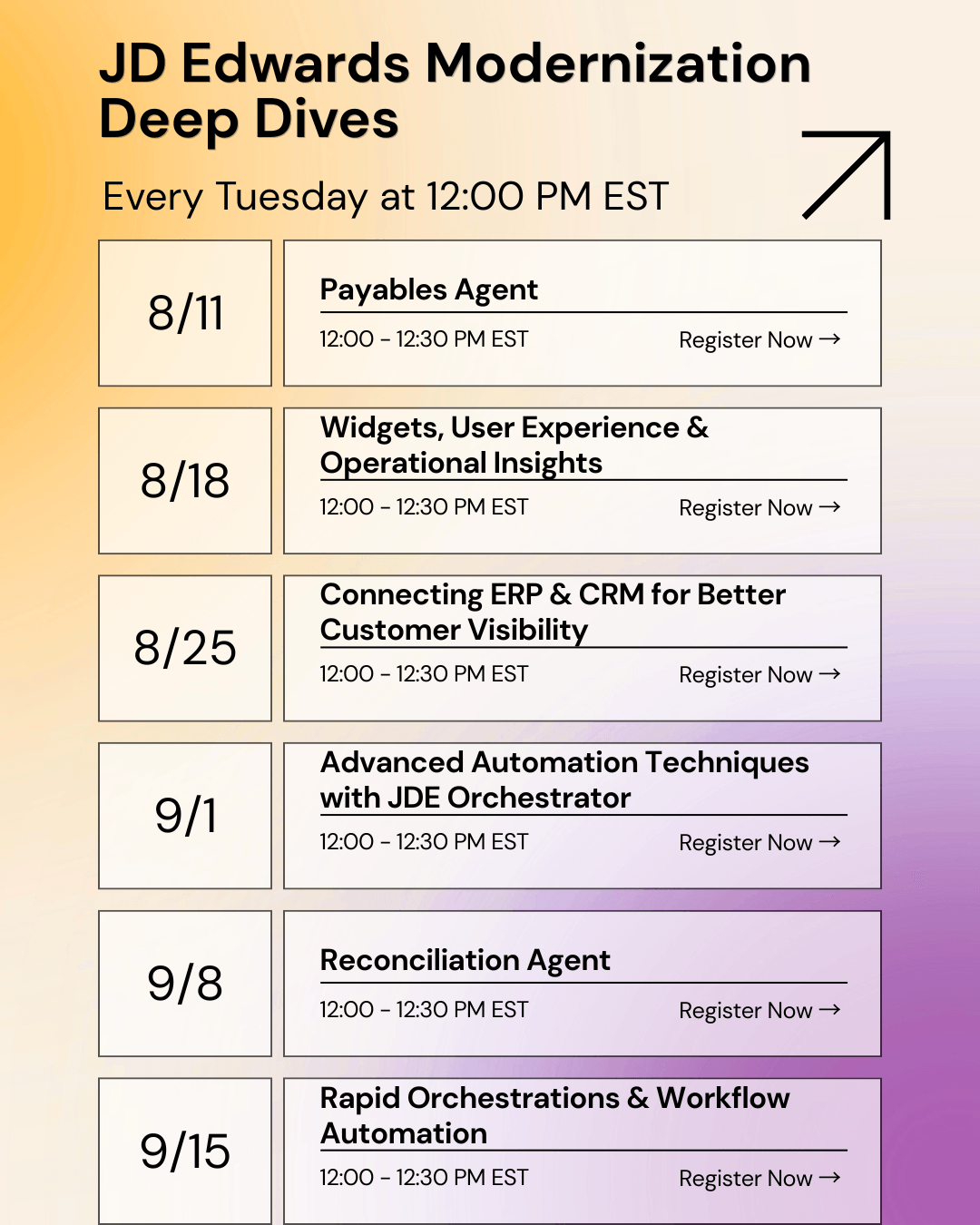 Modernization Deep Dive Series (1)
