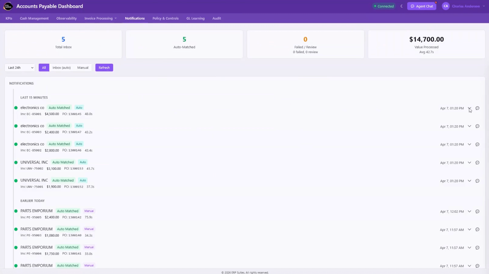 Accounts Payable Notifications