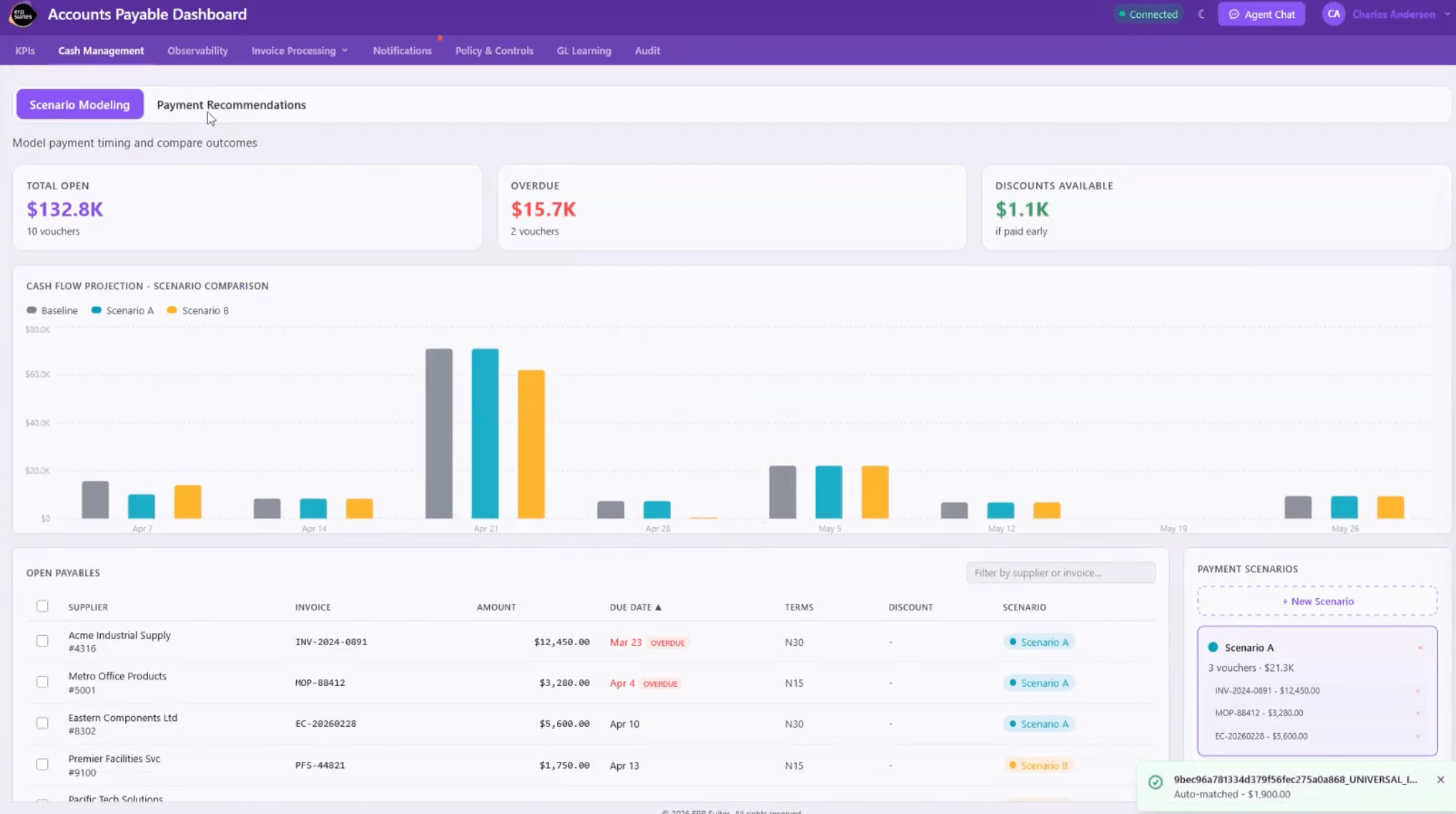 Accounts Payable Cash Management -Scenario Modeling