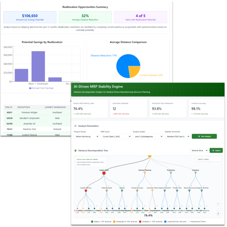 smarter-analytics-examples